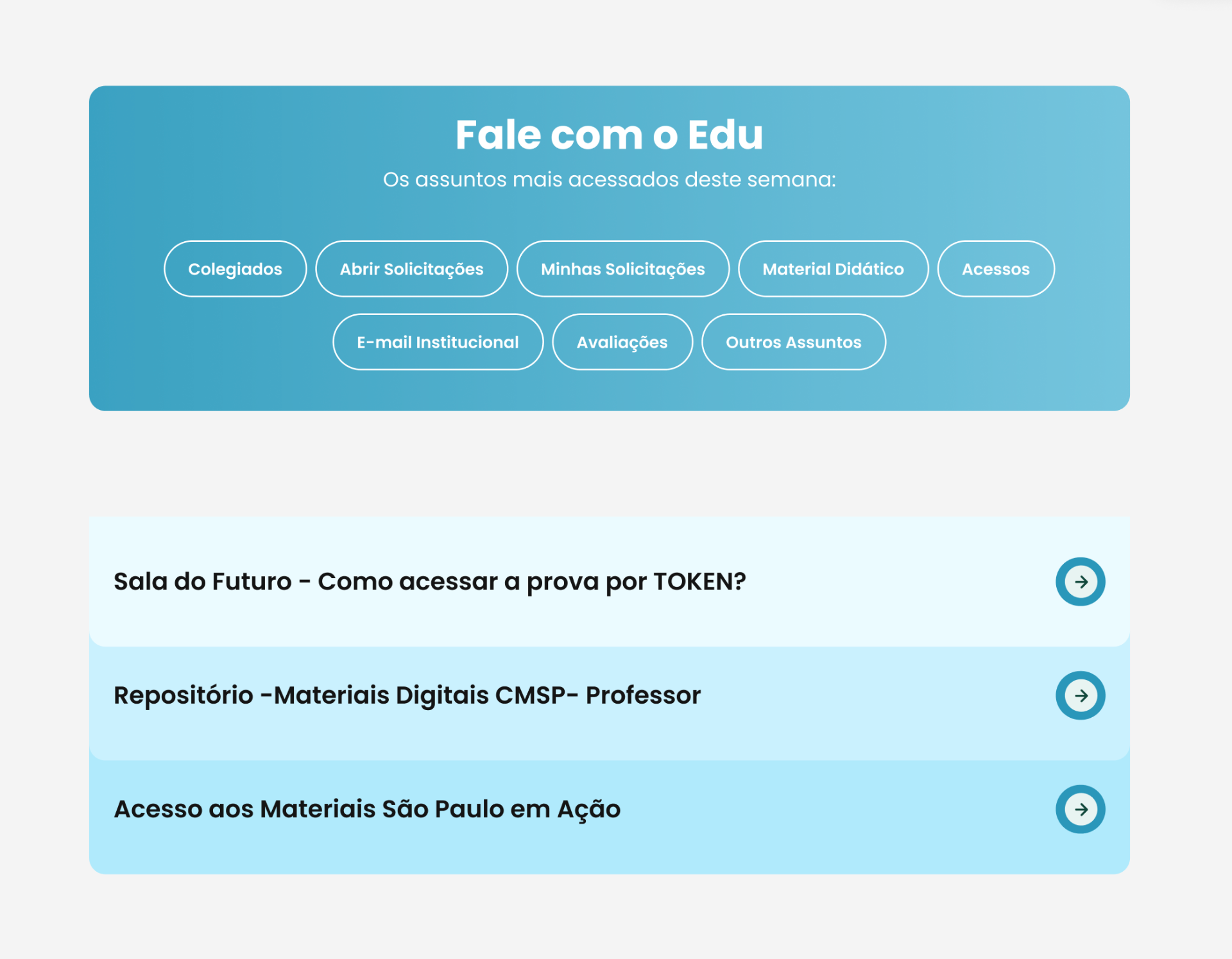 Fale com o Edu — assuntos mais acessados e atalhos de resolução