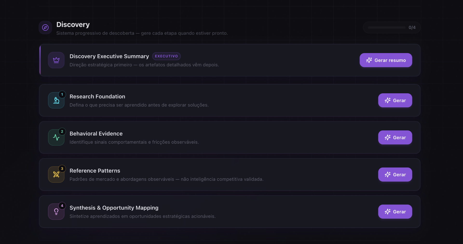 UX Copilot — diagrama antes / depois