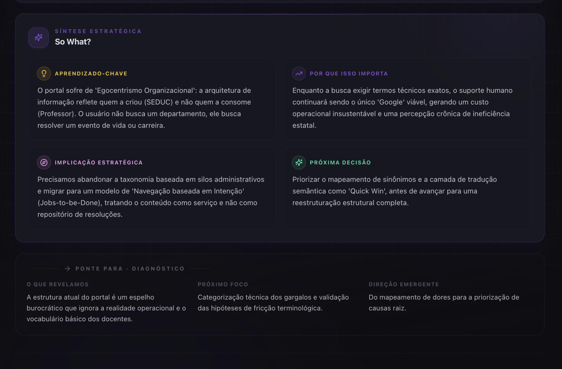 UX Copilot — síntese estratégica So What